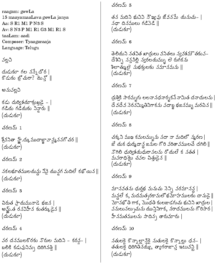 Downtiharni Pancharatna Kritis Lyrics With Swaras Pdf 22l Gandhamu puyyaruga is played at 126 beats per minute (allegro), or 32 measures/bars per minute. downtiharni pancharatna kritis lyrics with swaras pdf 22l